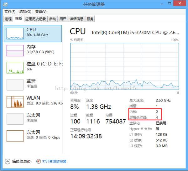 AMD X4 740是四核还是双核四线程?