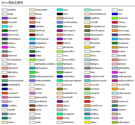 WEB标准颜色的介绍