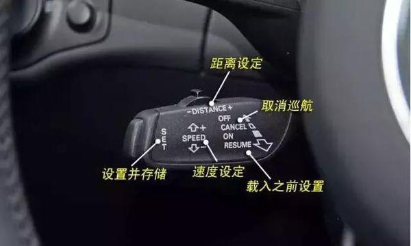 本田CRV仪表灯CRUISE MAIN是什么意思