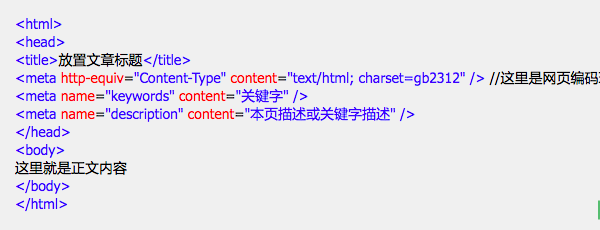 网页源代码的基本结构是什么