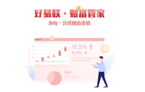 好易联支付怎么用