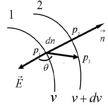 E=u/d是什么意思啊，这是高中物理电场强度求解