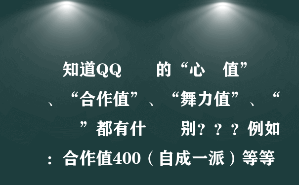 誰知道QQ飛車的“心動值”、“合作值”、“舞力值”、“榮譽”都有什麼級别？？？例如：合作值400（自成一派）等等