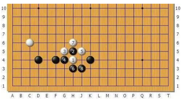 围棋的1,2,3,4线指的是什么?