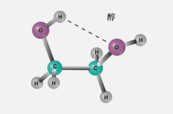 怎样区分伯醇仲醇叔醇  急！