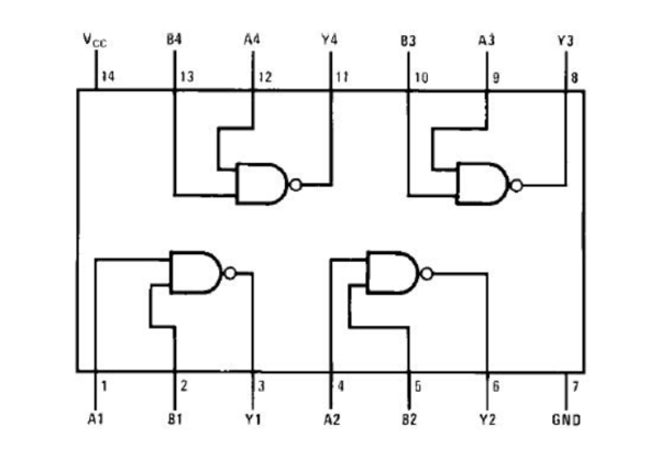 数字电路中，与非门的输入端的小圆圈表示什么意思？