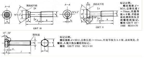 在M30x1.5的螺纹中，M30是什么意思?这个30是指小径么?