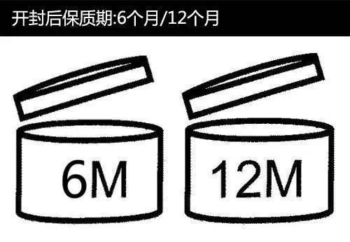 很多化妆品的外包装上面都有一个12M，12M表示什么意思？？