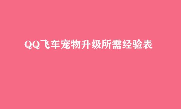 QQ飞车宠物升级所需经验表