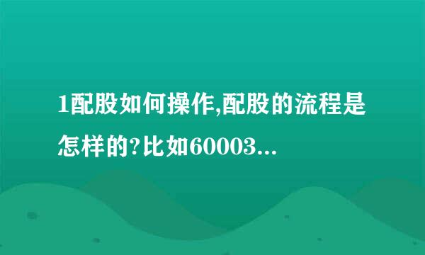 1配股如何操作,配股的流程是怎样的?比如600036？谢谢