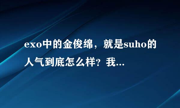 exo中的金俊绵，就是suho的人气到底怎么样？我很喜欢他啊，但感觉他人气好像。。。