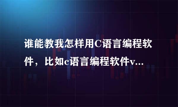 谁能教我怎样用C语言编程软件，比如c语言编程软件vc6.0的