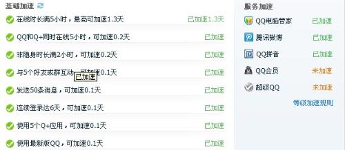 QQ等级基础加速怎么全部完成