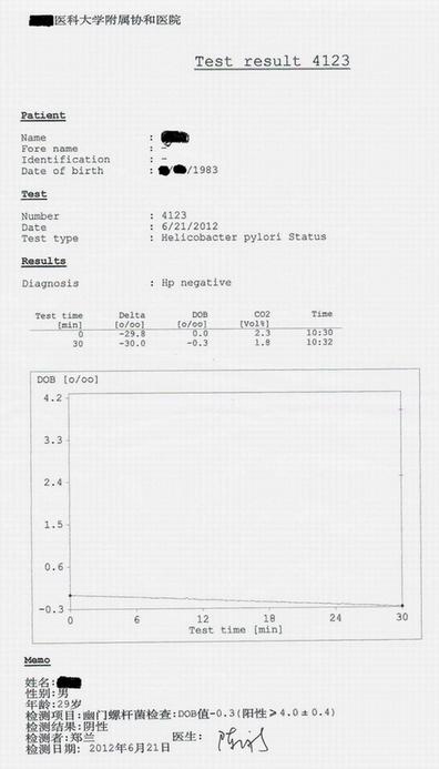 幽门螺杆菌dob值是负数-0.3阴性 这是什么意思啊？