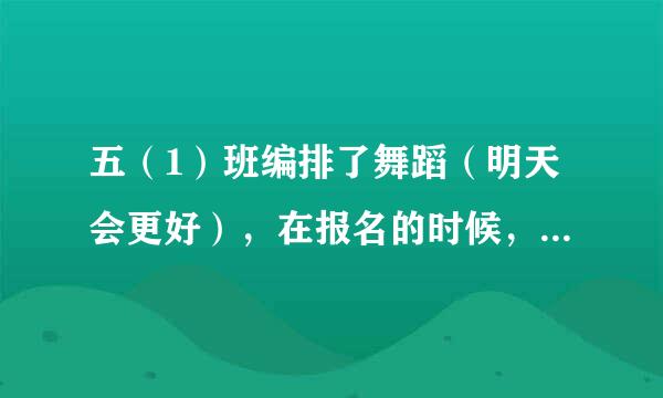 五（1）班编排了舞蹈（明天会更好），在报名的时候，很多人都想领舞，为此事争执不下，如果你是班长，你将引用一句什么样的名言来劝劝这些同学？你又将如何劝说呢？