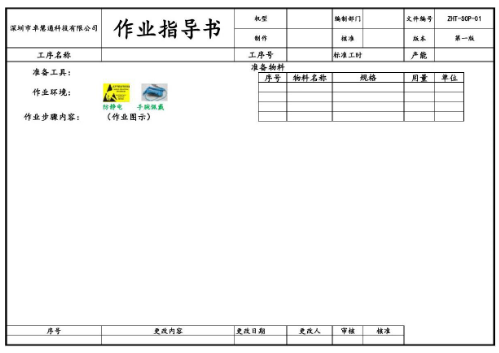 检验规范与检验作业指导书有什么不同？它们的格式是怎样的 ？？