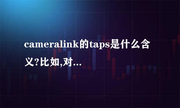 cameralink的taps是什么含义?比如,对Base接口,有1taps和2taps等,各代表什么含义?