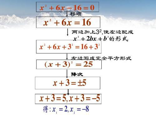 配方法解一元二次方程的一般步骤是什么？