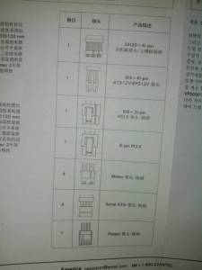 请问大师这是安钛克vp500p的各种电源接口，分别代表什么意思，各接什么接口？