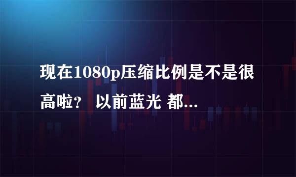 现在1080p压缩比例是不是很高啦？ 以前蓝光 都好几G 现在只有1/3的感觉