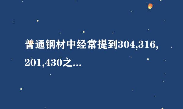 普通钢材中经常提到304,316,201,430之类的代号，对应的中国标准是什么？