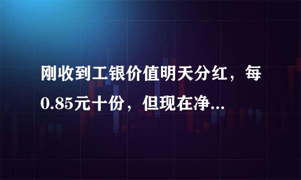 刚收到工银价值明天分红，每0.85元十份，但现在净值是0.445元，如此一来是否净值会跌？新手请指教，好还是坏