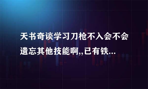 天书奇谈学习刀枪不入会不会遗忘其他技能啊,,已有铁骨铮铮,,8技能栏全满了,,一定要准确啊，别把破甲7忘喽