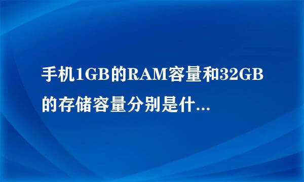 手机1GB的RAM容量和32GB的存储容量分别是什么意思？