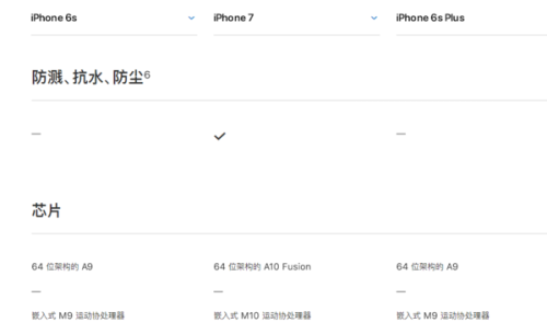 iphone7 home键跟iphone6s home键有什么区别