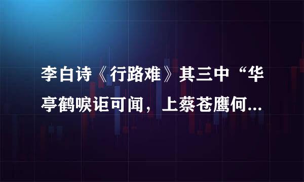 李白诗《行路难》其三中“华亭鹤唳讵可闻，上蔡苍鹰何足道”用的是什么典故？