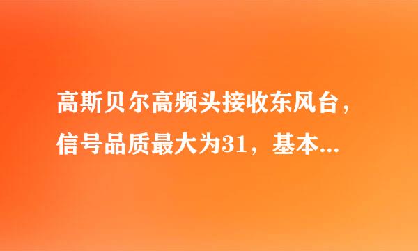 高斯贝尔高频头接收东风台，信号品质最大为31，基本上看不了，别的台信号品质50以上，是高频头质量不好吗