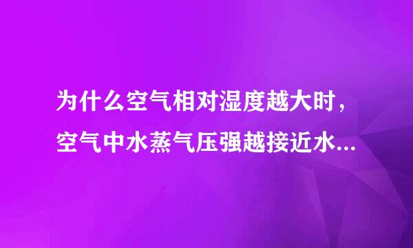 为什么空气相对湿度越大时，空气中水蒸气压强越接近水的饱和气压，水