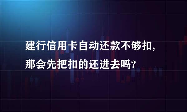 建行信用卡自动还款不够扣,那会先把扣的还进去吗?