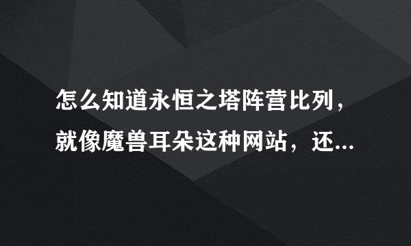 怎么知道永恒之塔阵营比列，就像魔兽耳朵这种网站，还有网通哪个服的魔族多点？