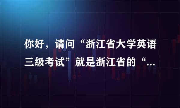 你好，请问“浙江省大学英语三级考试”就是浙江省的“成人本科生申请学士学位英语考试”吗