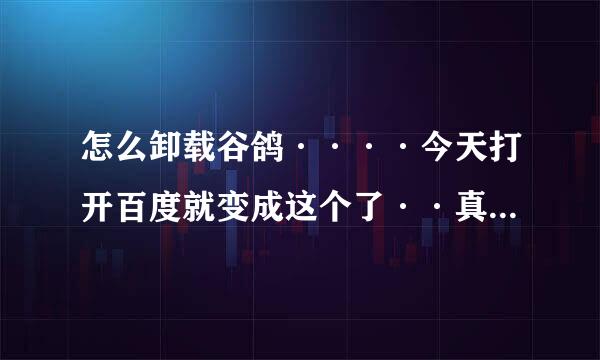 怎么卸载谷鸽····今天打开百度就变成这个了··真是烦人啊