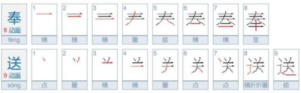 奉送、奉还、奉劝、奉陪分别是什么意思？