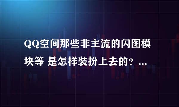 QQ空间那些非主流的闪图模块等 是怎样装扮上去的？[求装扮流程！ 不要随便复制哦！]