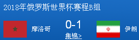 2018年俄罗斯世界杯小组赛B组：摩洛哥-伊朗哪队能赢？