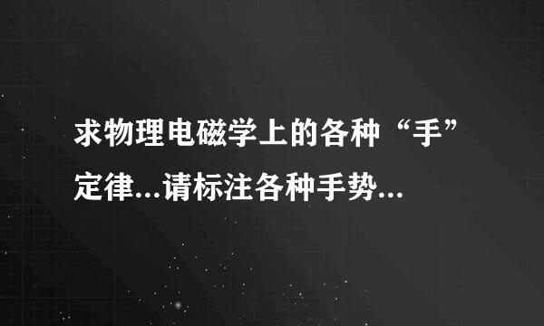 求物理电磁学上的各种“手”定律...请标注各种手势.....