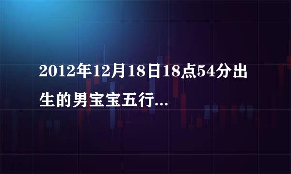 2012年12月18日18点54分出生的男宝宝五行八字怎么算