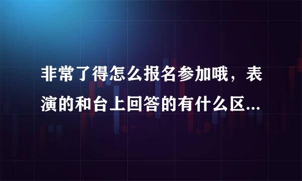 非常了得怎么报名参加哦，表演的和台上回答的有什么区别的，谢谢。有表格啥的。