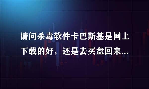 请问杀毒软件卡巴斯基是网上下载的好，还是去买盘回来自己装。