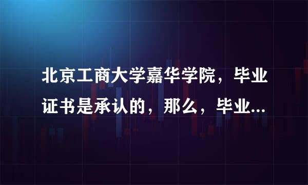 北京工商大学嘉华学院，毕业证书是承认的，那么，毕业证书上承认的是