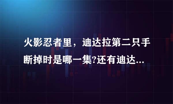 火影忍者里，迪达拉第二只手断掉时是哪一集?还有迪达拉vs三尾时又是哪一集？