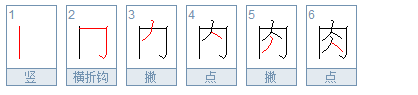 肉字的笔画顺序怎么写