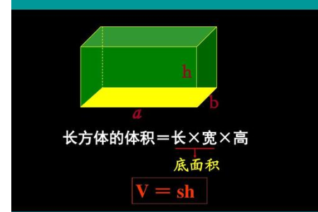 长方体与正方体的容积公式是什么？