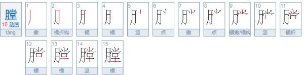 膛目结舌是什么意思？膛是什么意思