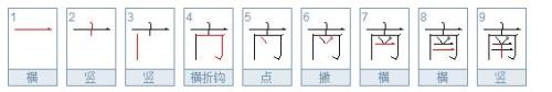 南的笔顺笔画顺序