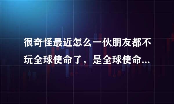 很奇怪最近怎么一伙朋友都不玩全球使命了，是全球使命怎么了吗？